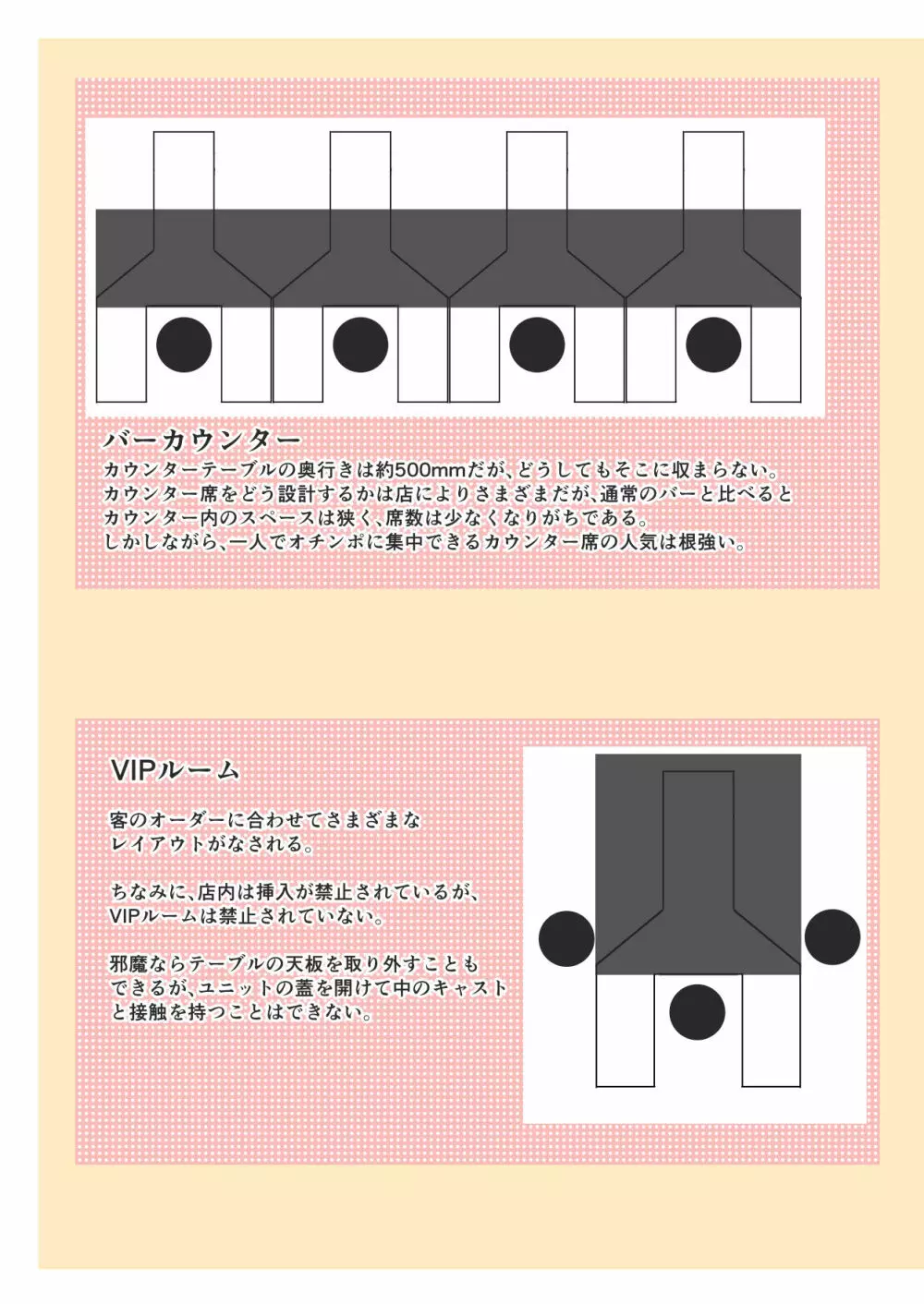 街中にオチンポのある風景 ～BAR編 & ファーストフード編～ 32ページ