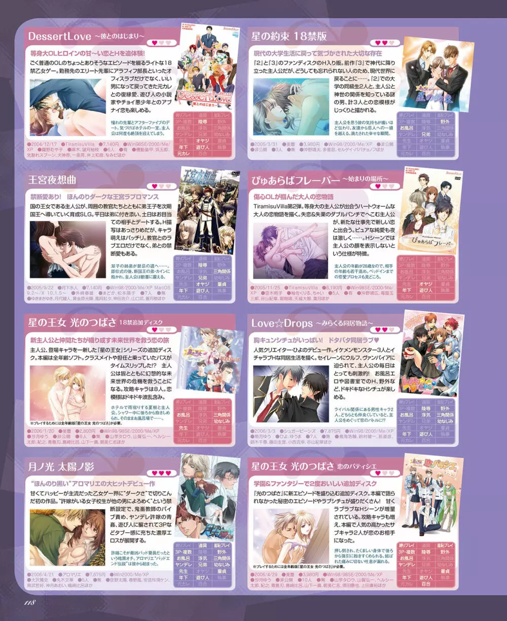 BitterPrincess Vol.2 116ページ