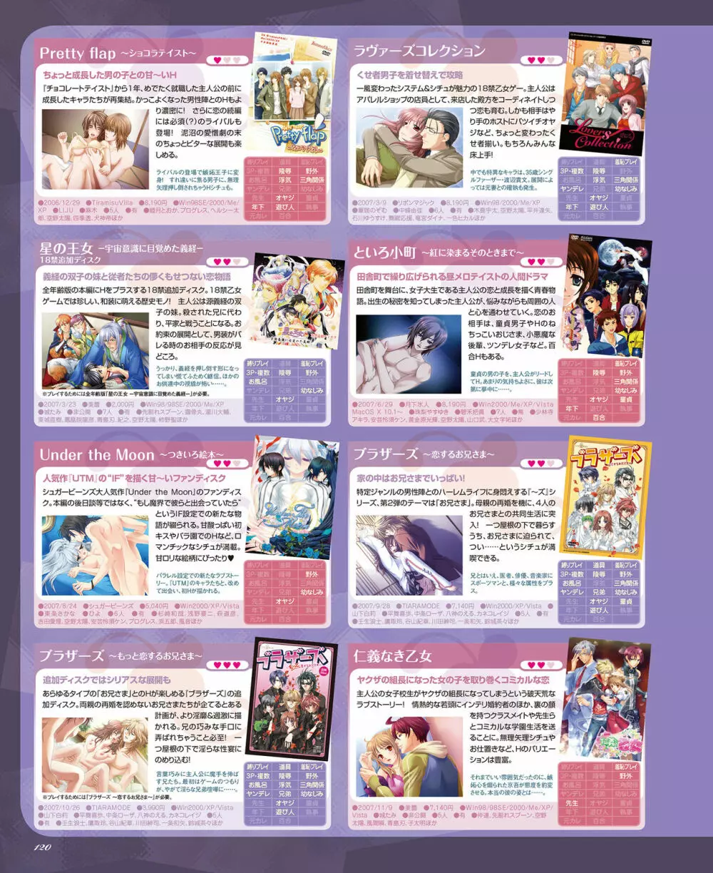 BitterPrincess Vol.2 118ページ