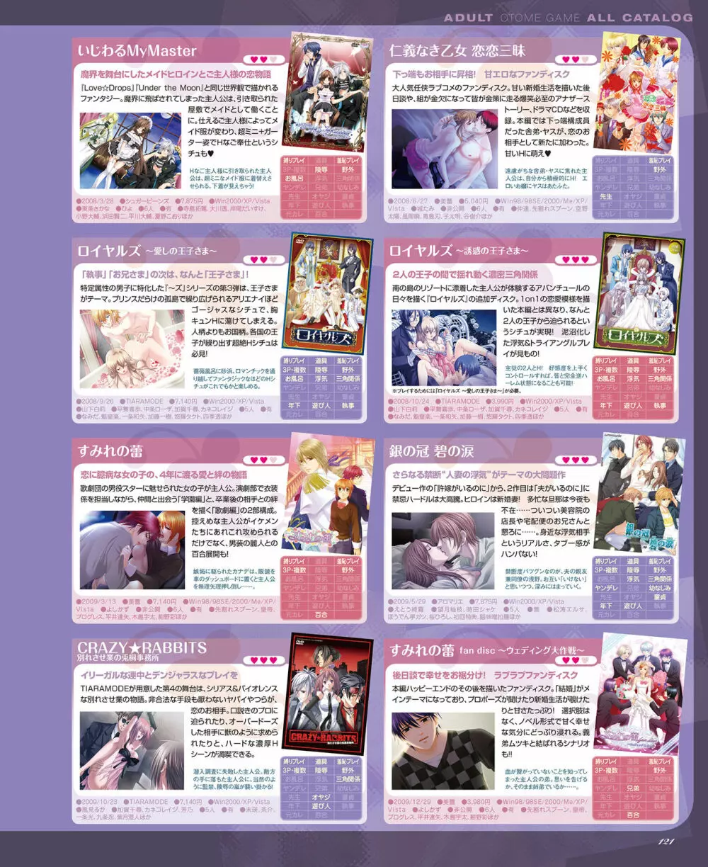 BitterPrincess Vol.2 119ページ