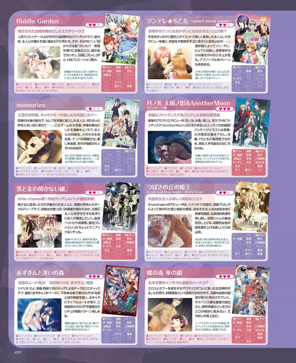 BitterPrincess Vol.2 120ページ