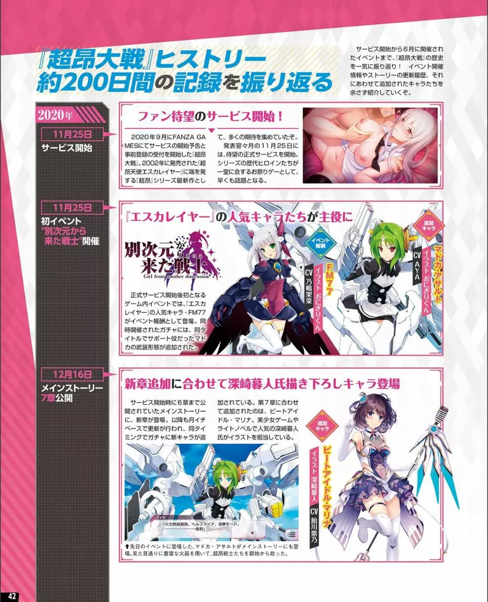 【電子版】TECH GIAN 2021年9月号 34ページ