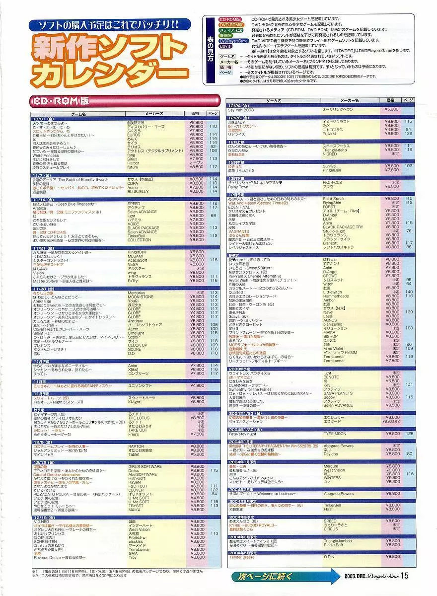 Dengeki Hime 2003-12 11ページ