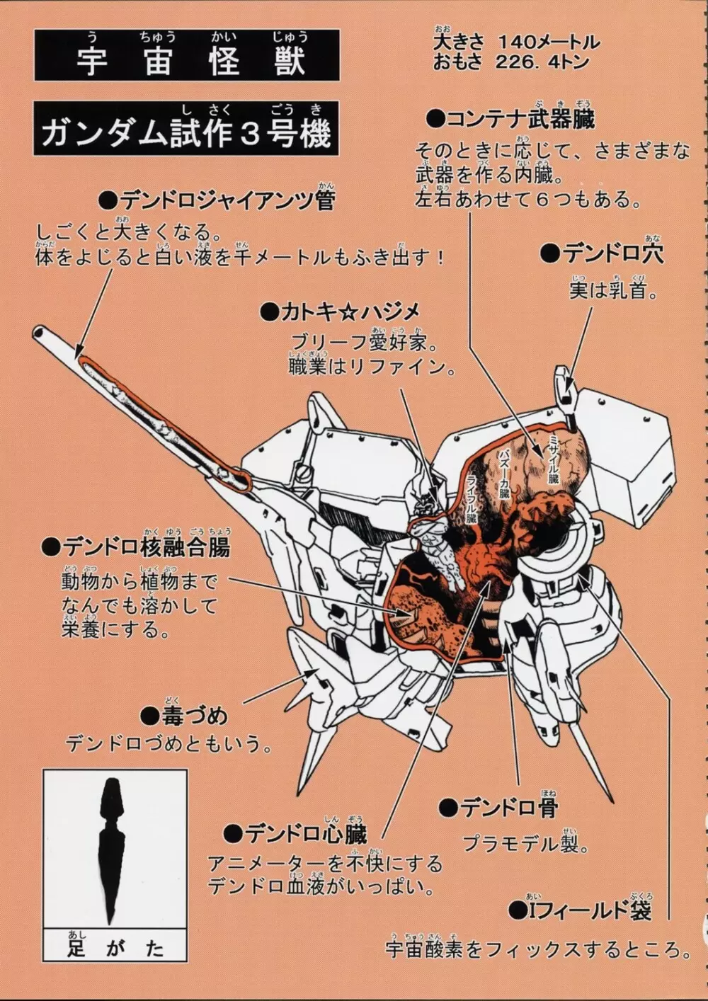 国宝定食 34ページ