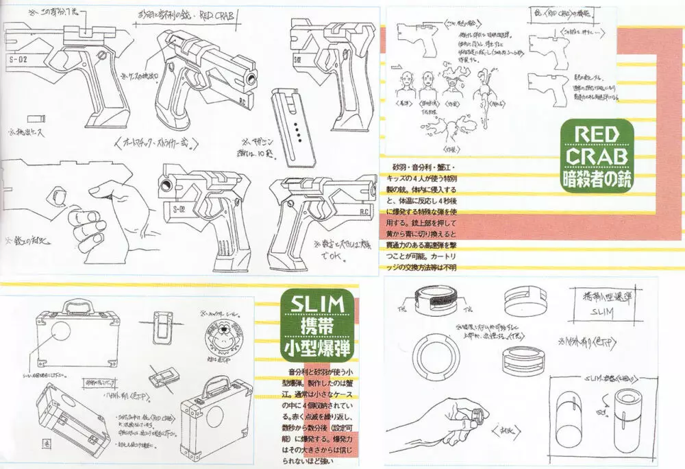 カイト コンプリートワークブック 14ページ