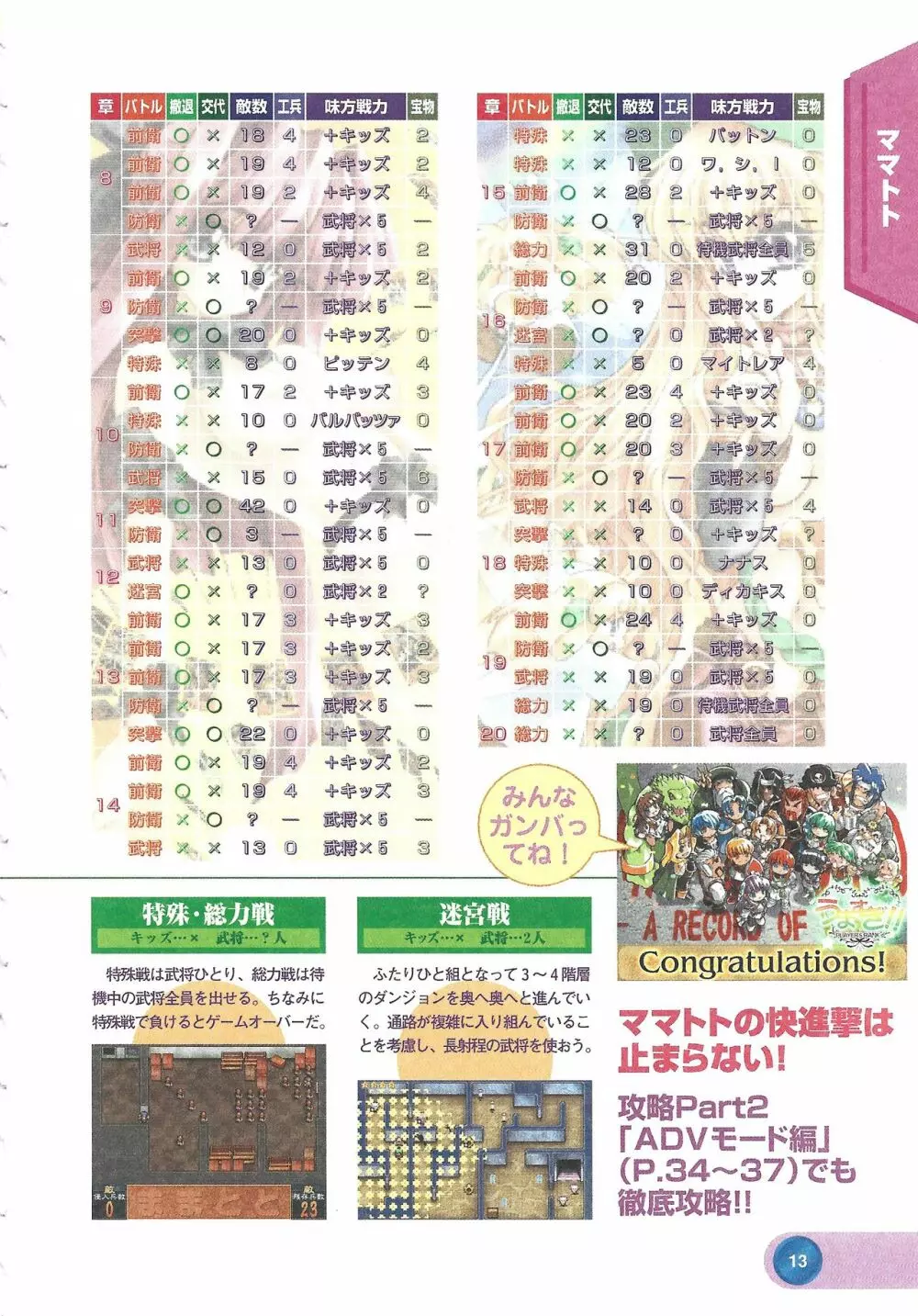 アリスソフト公式完全必勝ガイド2 15ページ