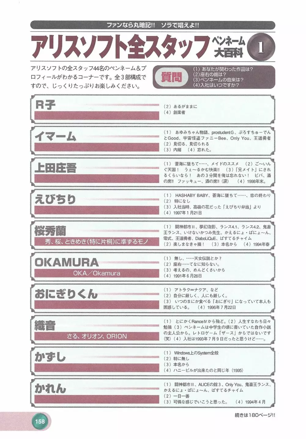 アリスソフト公式完全必勝ガイド2 160ページ