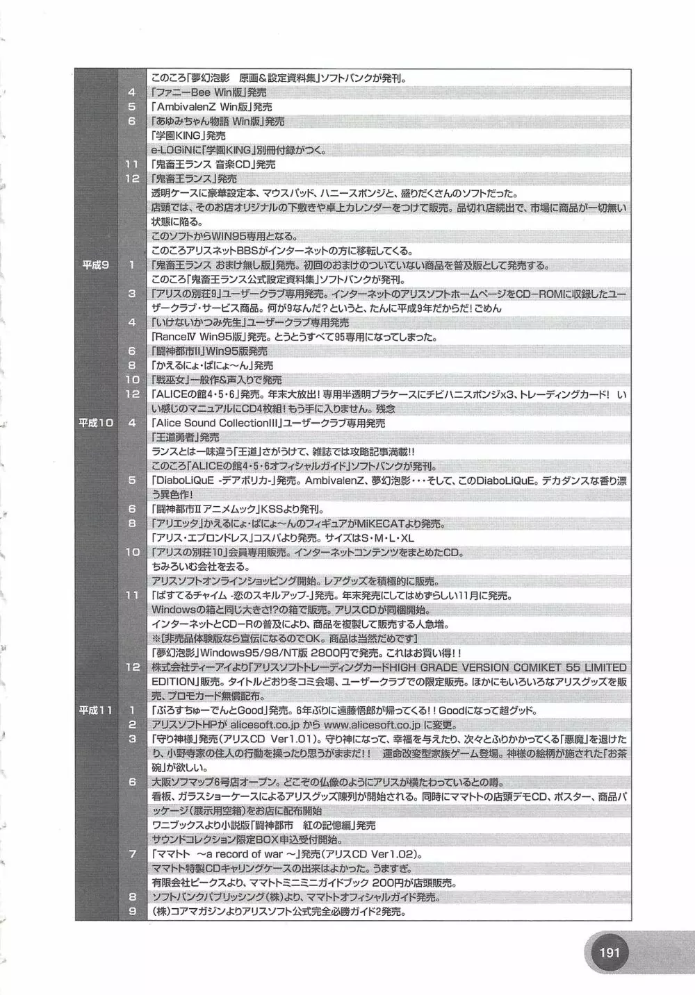 アリスソフト公式完全必勝ガイド2 193ページ