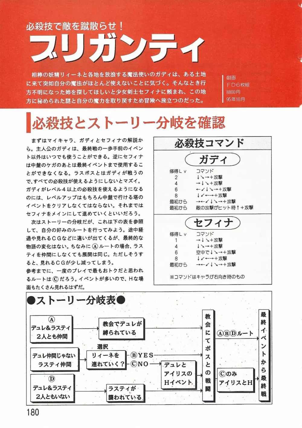 パソコン美少女ソフト攻略データブック 攻略王2 180ページ