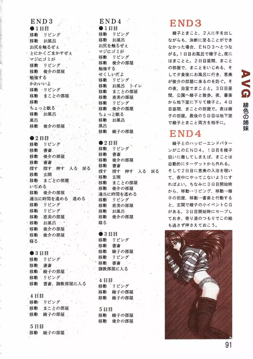 パソコン美少女ソフト攻略データブック 攻略王2 91ページ