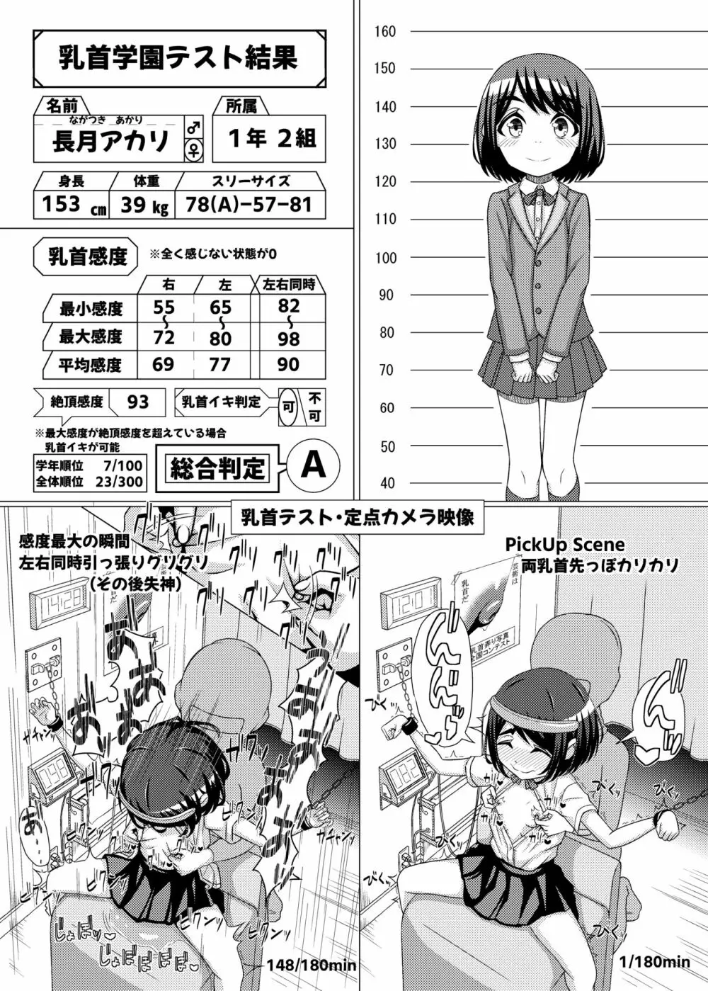 「乳首学校」 14ページ