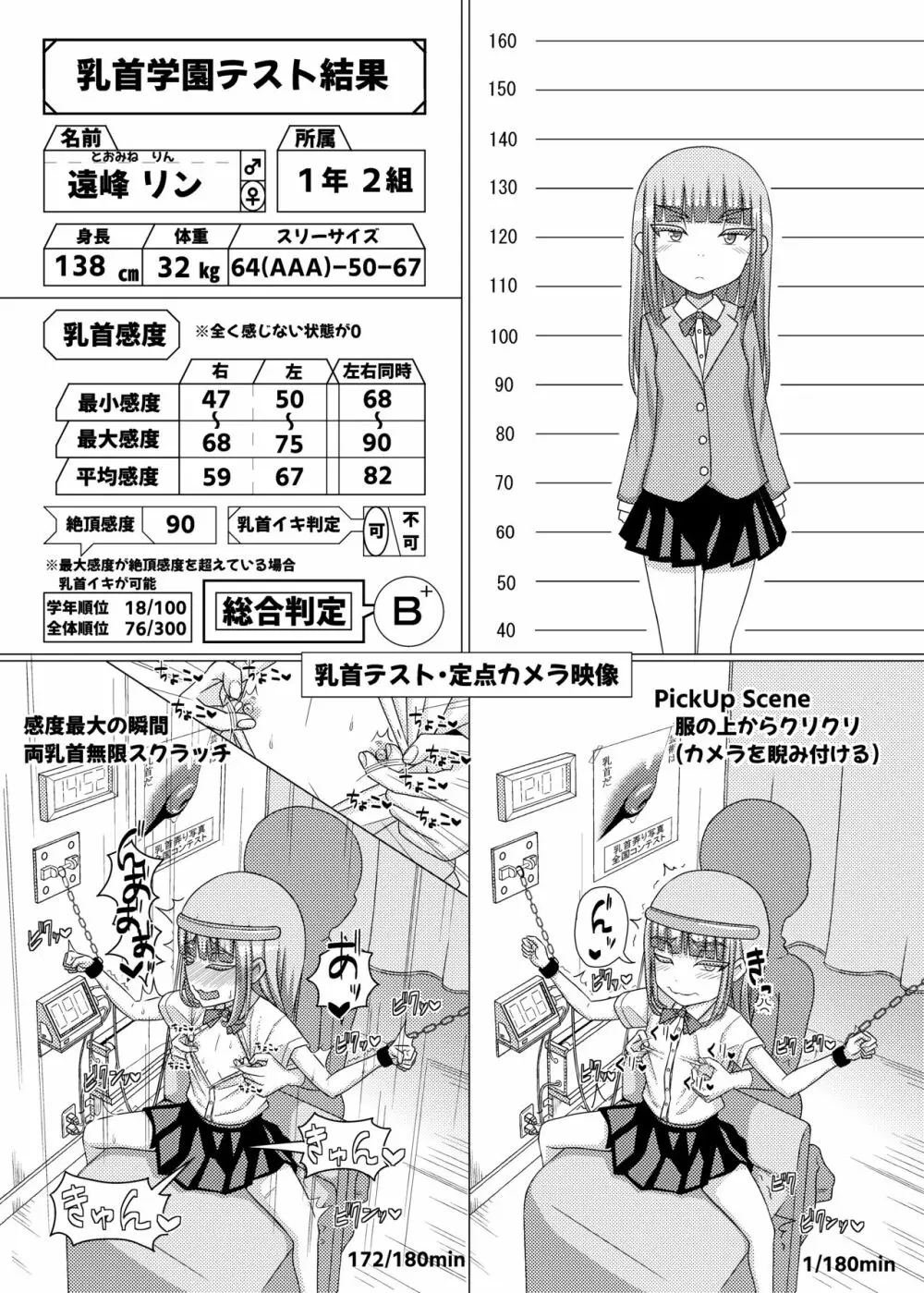 「乳首学校」 18ページ