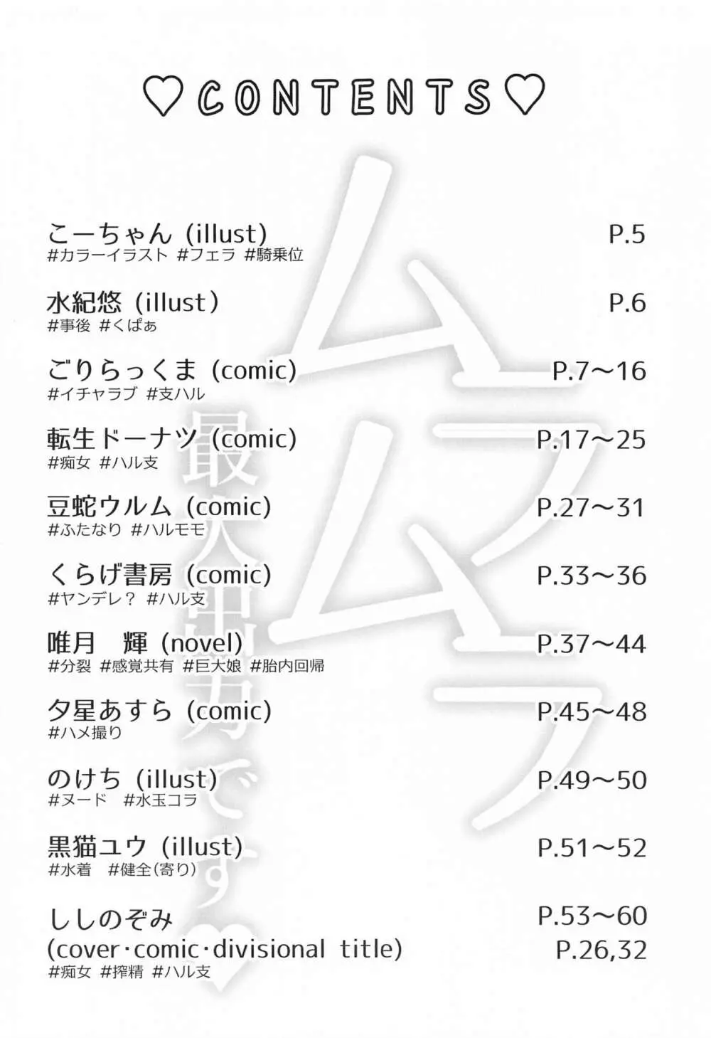 ムラムラ最大出力です 3ページ