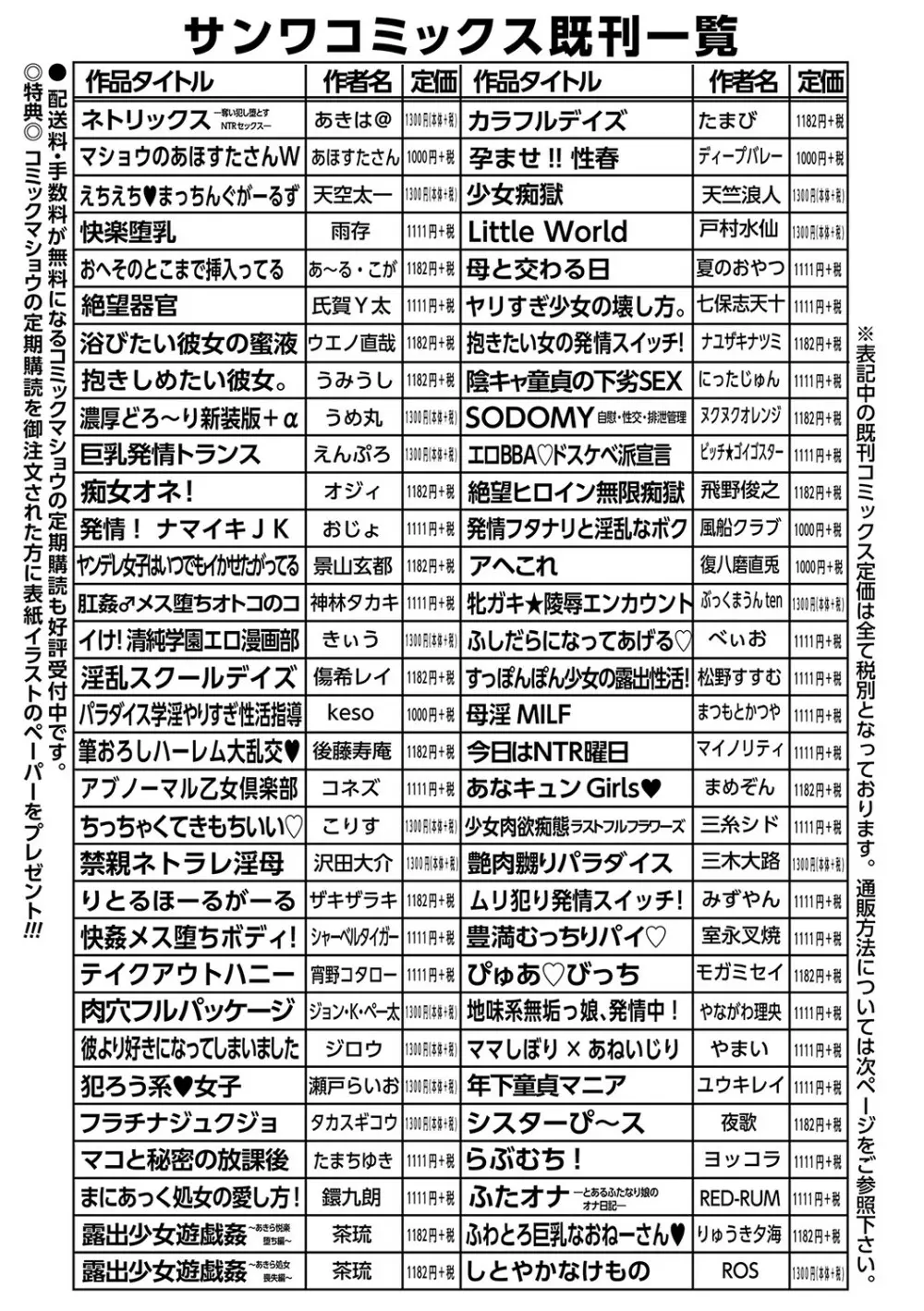 コミックマショウ 2021年11月号 250ページ