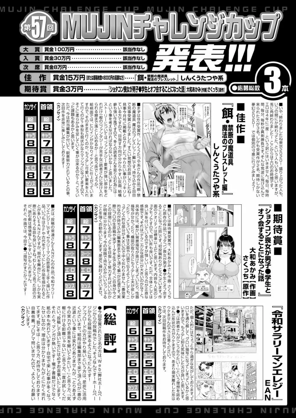 COMIC 夢幻転生 2021年10月号 716ページ