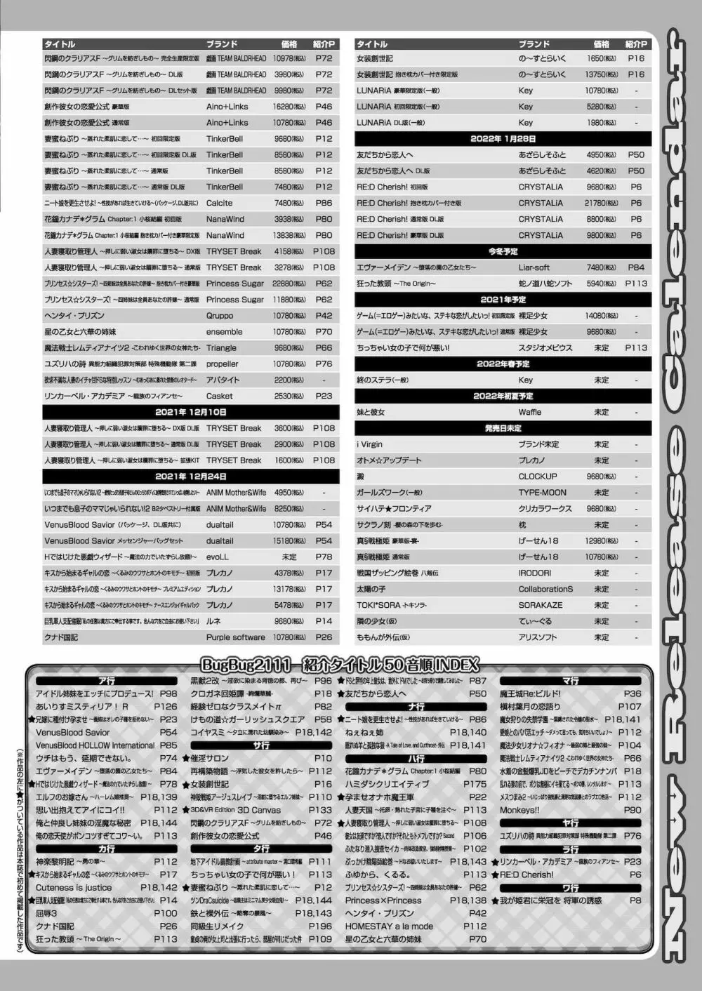 BugBug 2021年11月号 145ページ