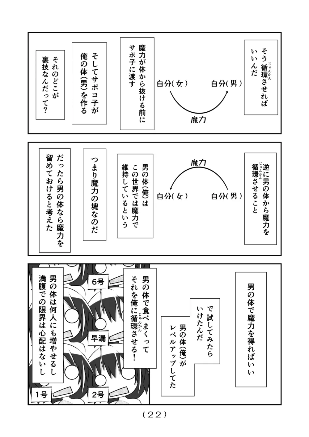 女体化チートが異世界でも想像以上に万能すぎた その6 23ページ