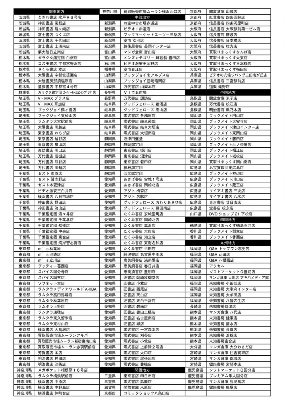 コミックマショウ 2022年1月号 248ページ