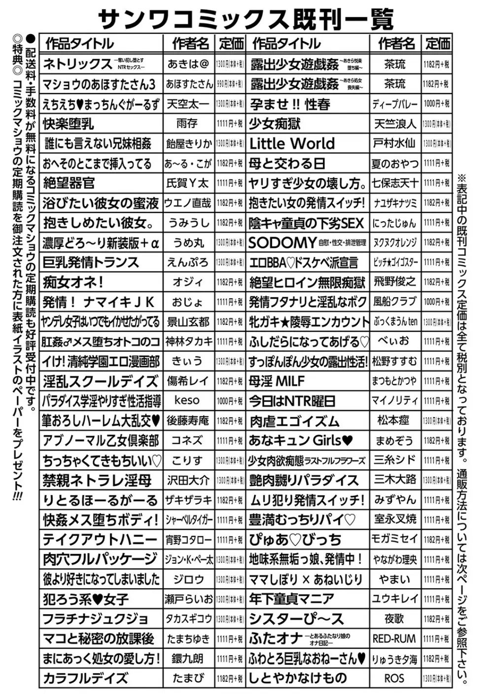 コミックマショウ 2022年1月号 250ページ