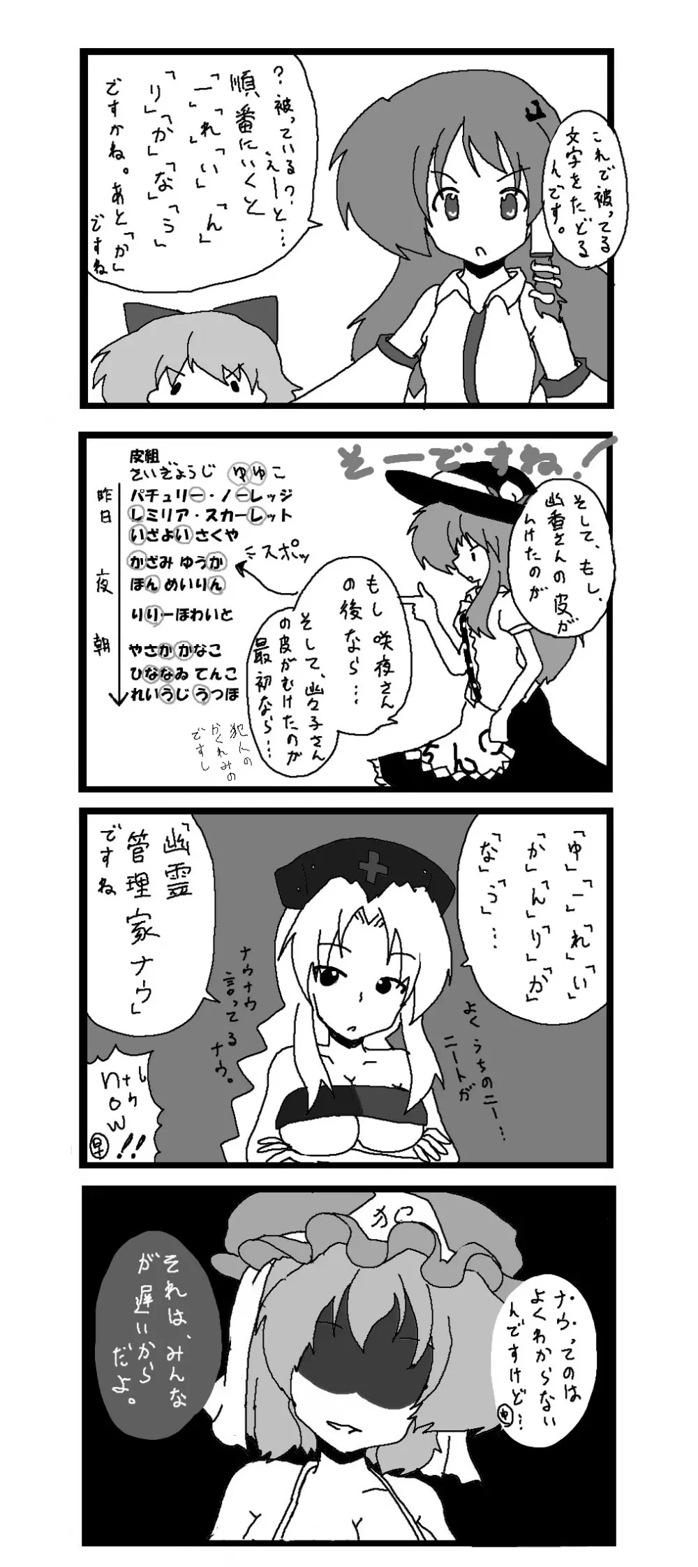 東方皮想天則 132ページ