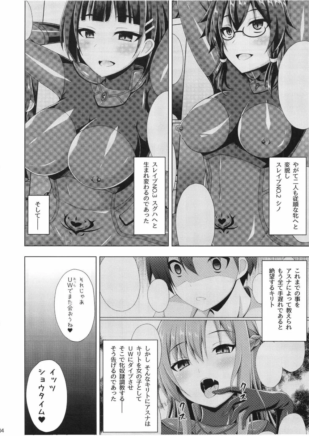 黒の剣士と呼ばれた俺はもういない… 4ページ