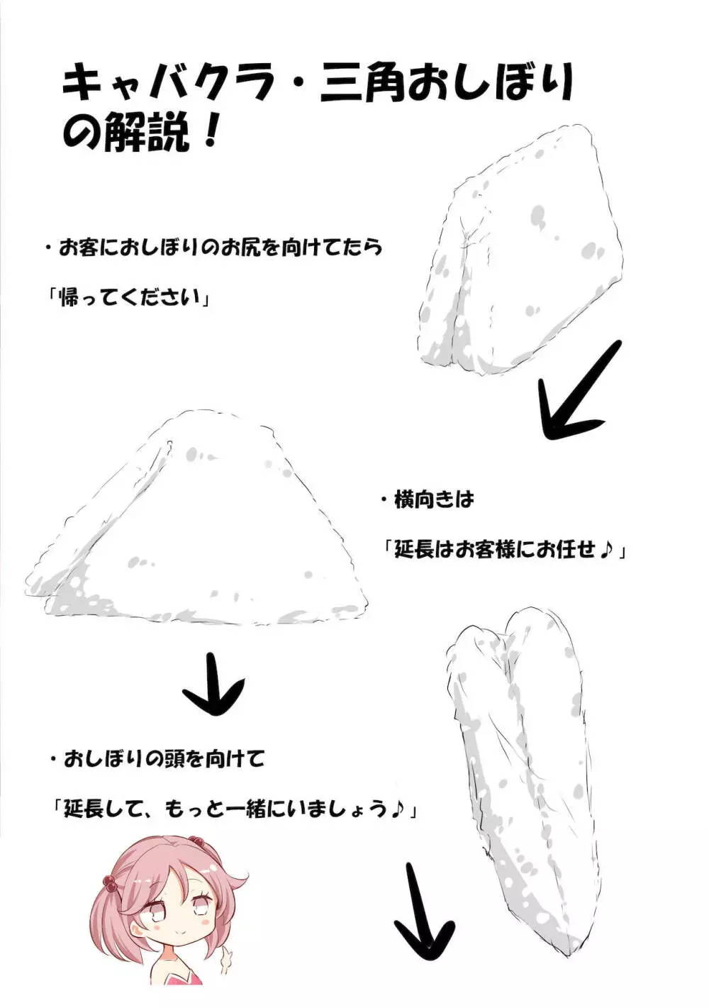 七駆キャバクラ 18ページ