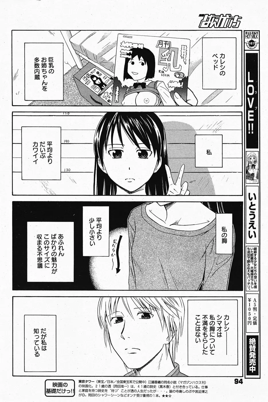 漫画ばんがいち 2005年4月号 94ページ