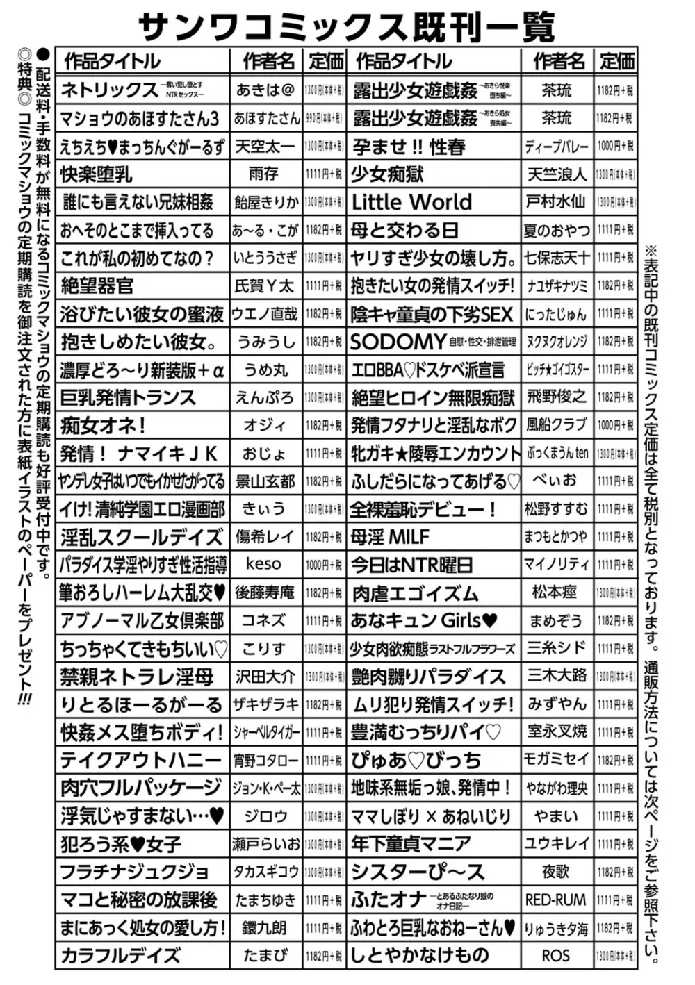 コミックマショウ 2022年2月号 250ページ