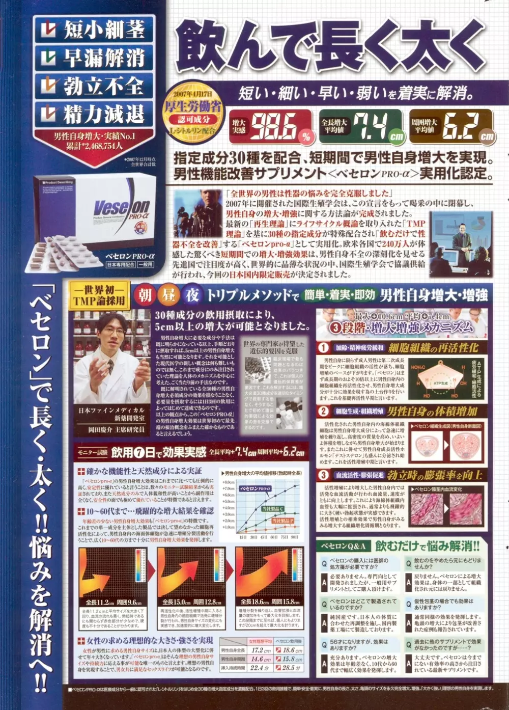 メンズヤング 2010年3月号 263ページ