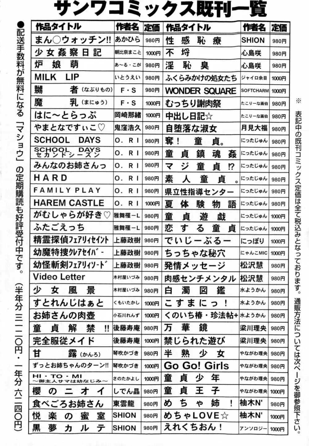 コミック・マショウ 2010年4月号 252ページ