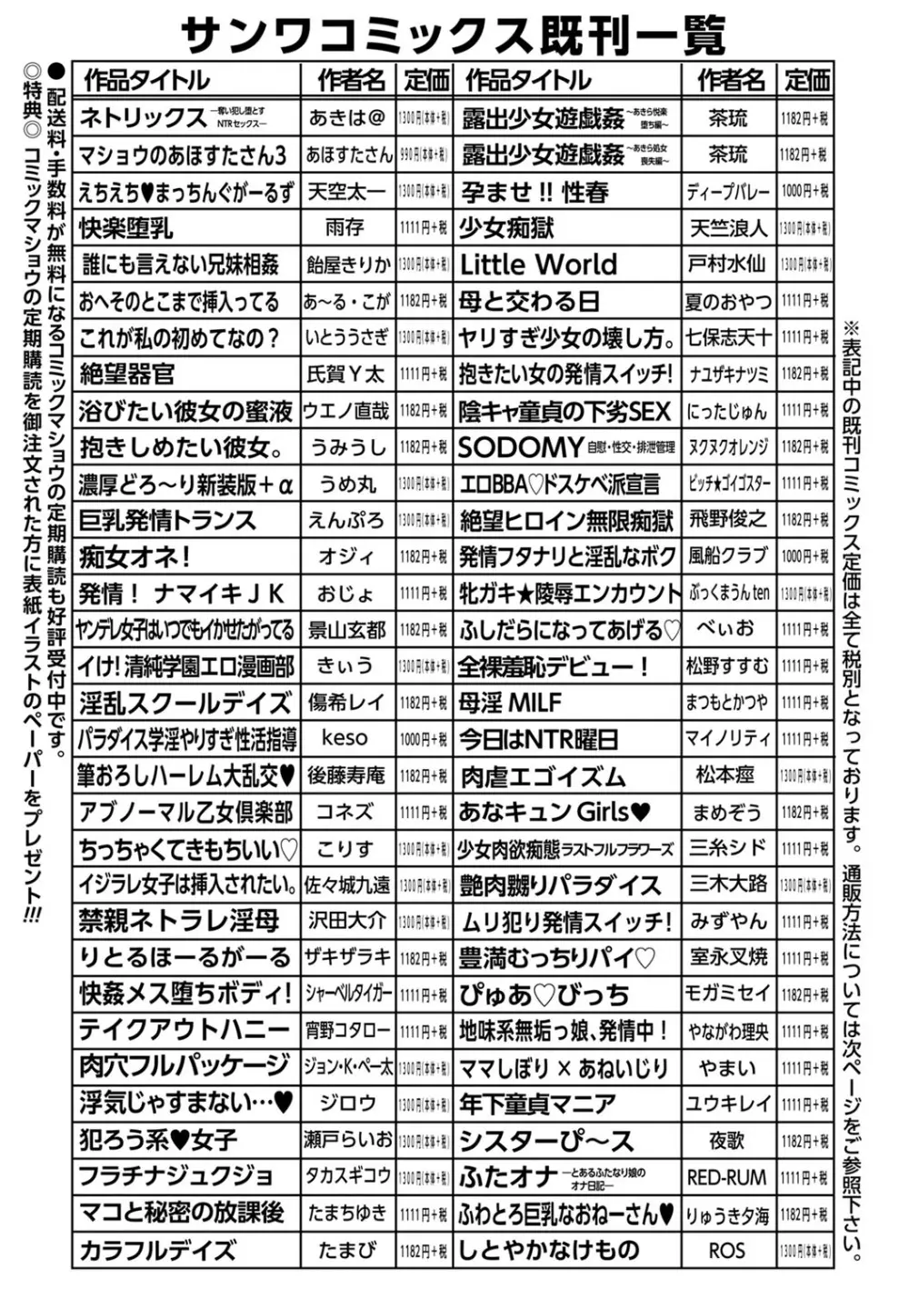 コミックマショウ 2022年3月号 250ページ