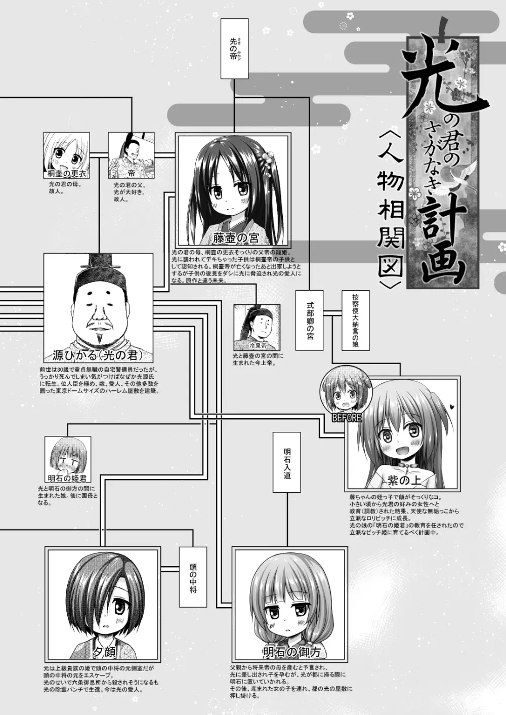 光の君のさがなき計画〈光〉 21ページ