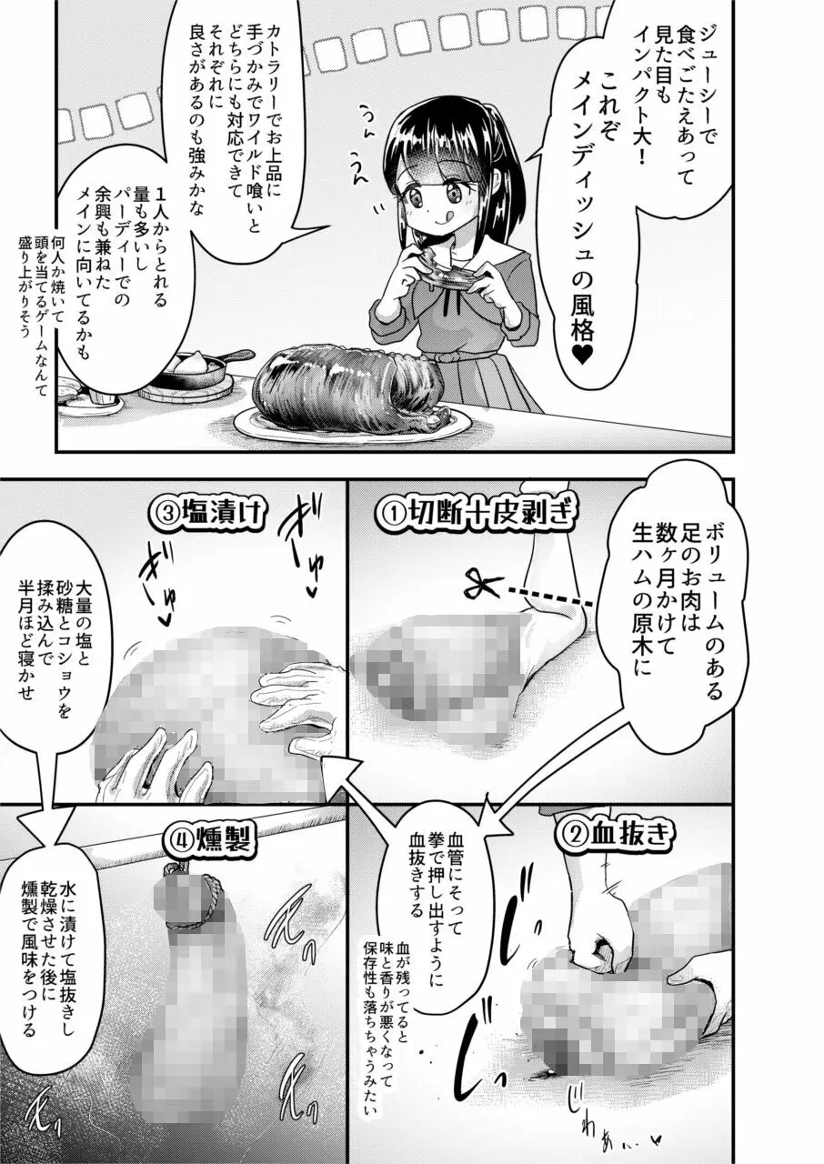 人肉飼育体験学習 24ページ