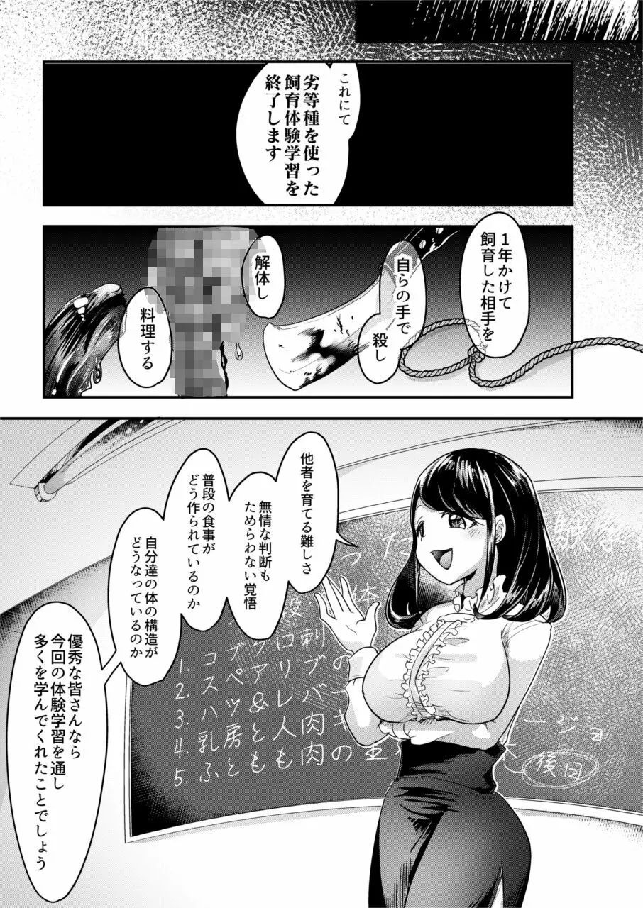 人肉飼育体験学習 26ページ