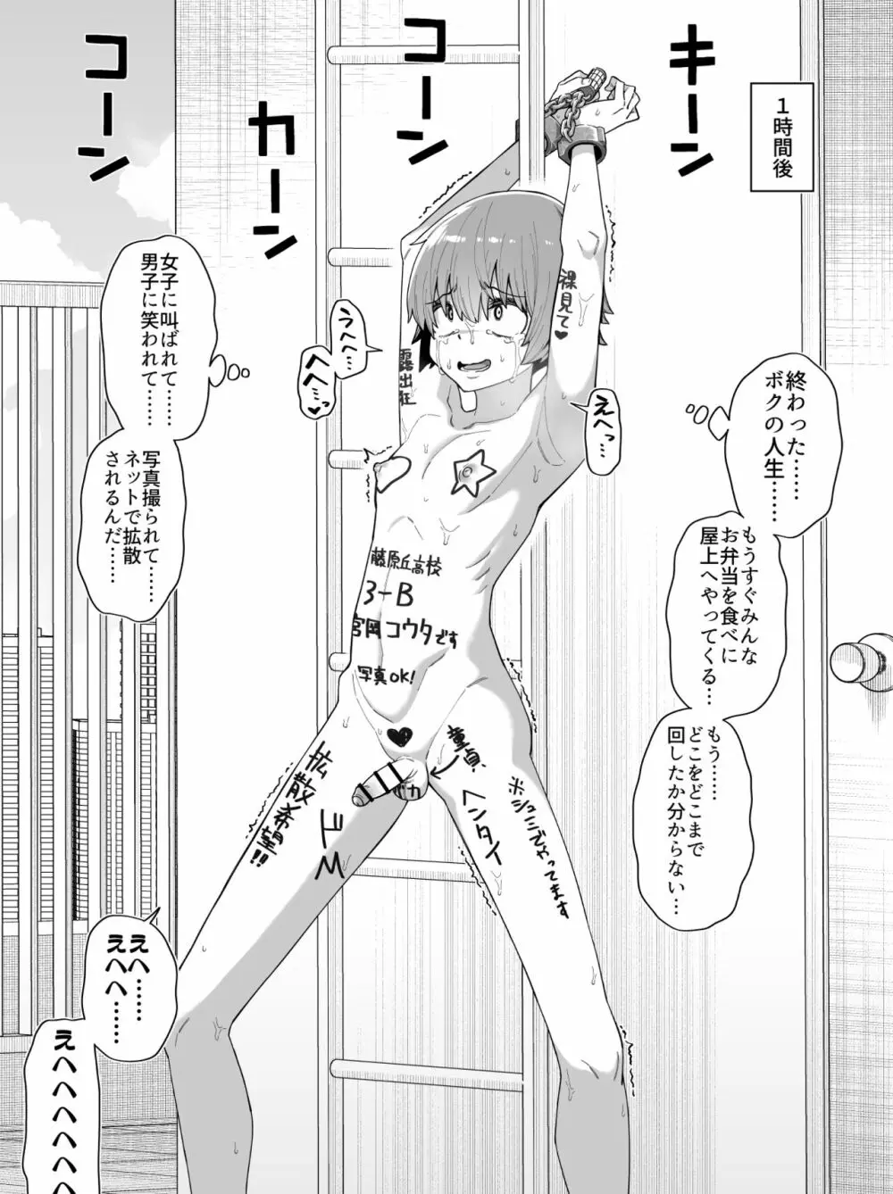 酷い目に遭う男の子たち vol.2 26ページ