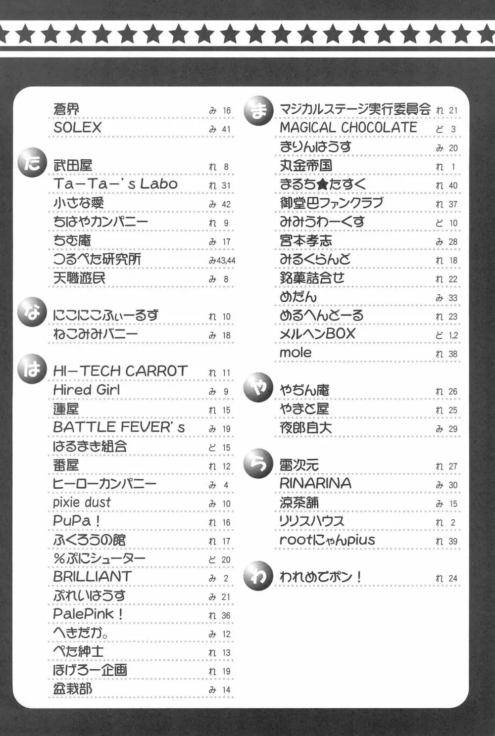 ぷにケット 17ページ