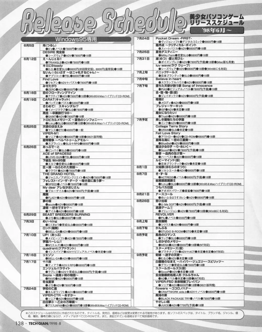 Tech Gian 022 136ページ