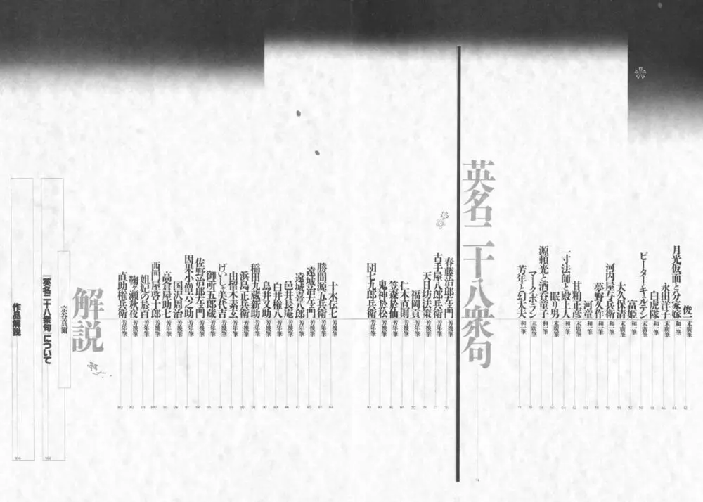 江戸昭和競作 – 無惨絵·英名二十八衆句 6ページ