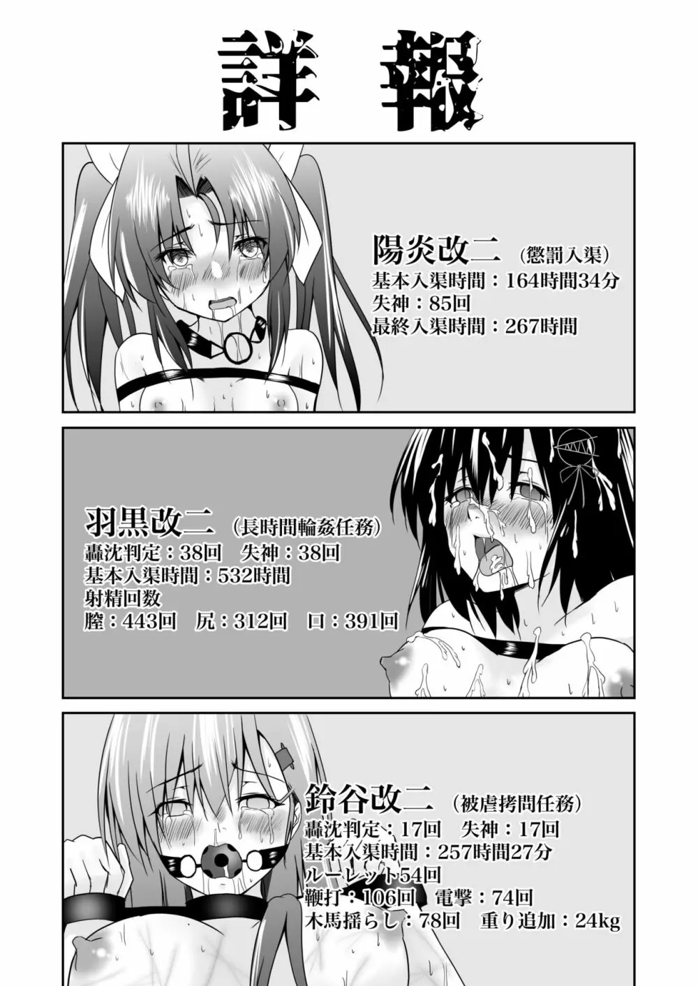 艦娘奴隷任務 38ページ