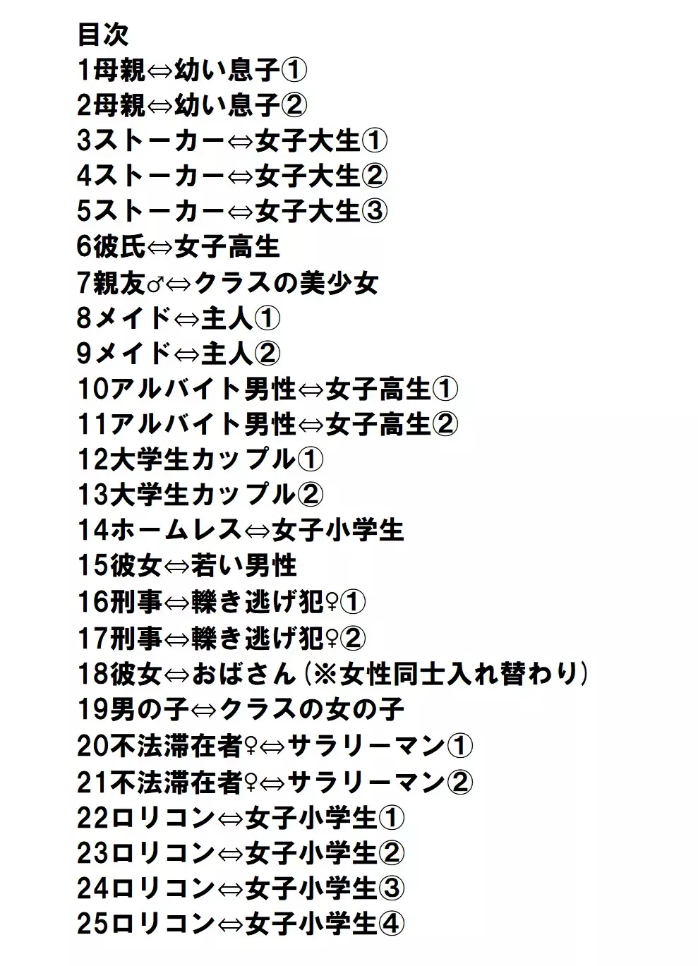 入れ替わりテロ事件から一年後 2ページ