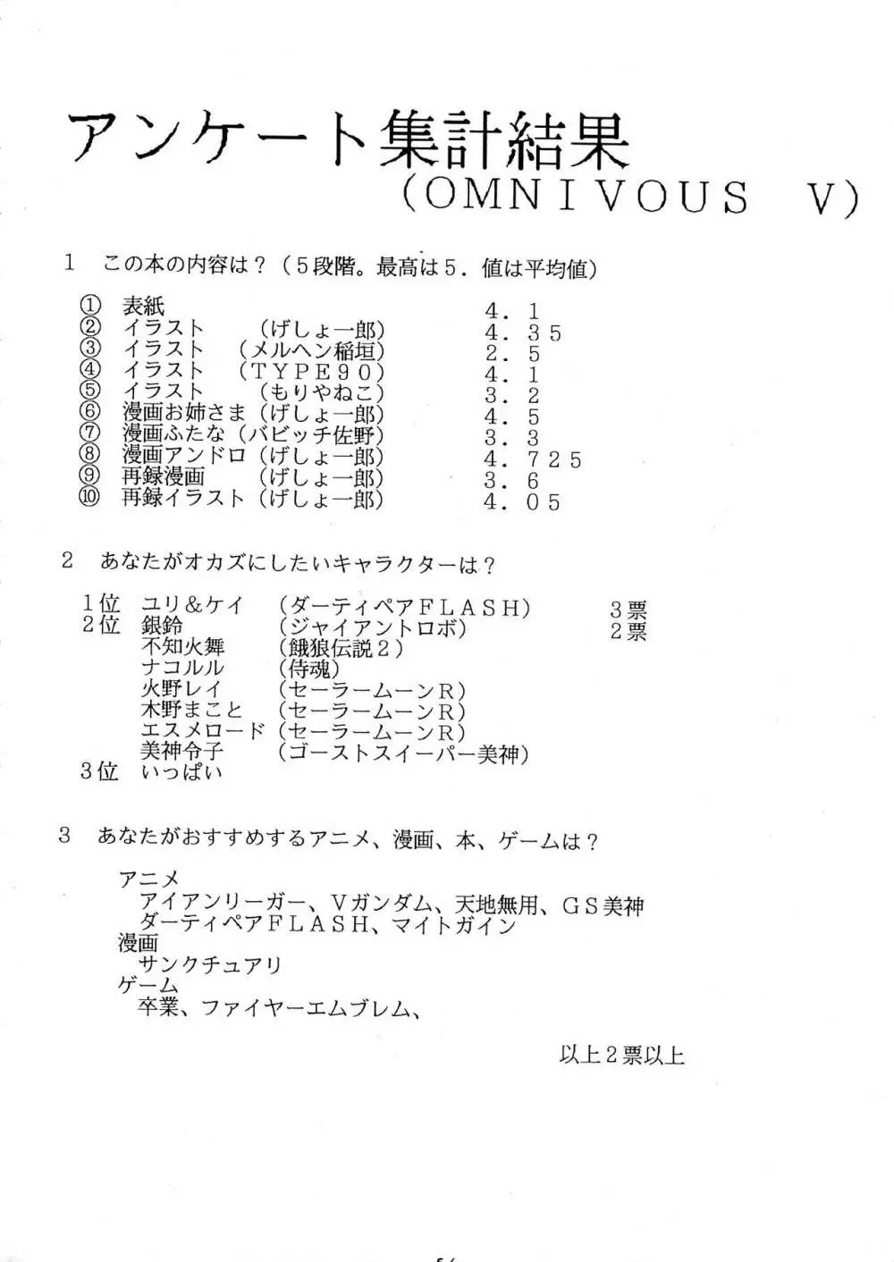 おしおきマガジン 3 53ページ