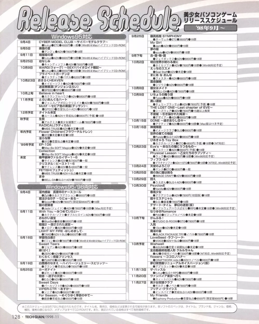 Tech Gian Issue 25 126ページ