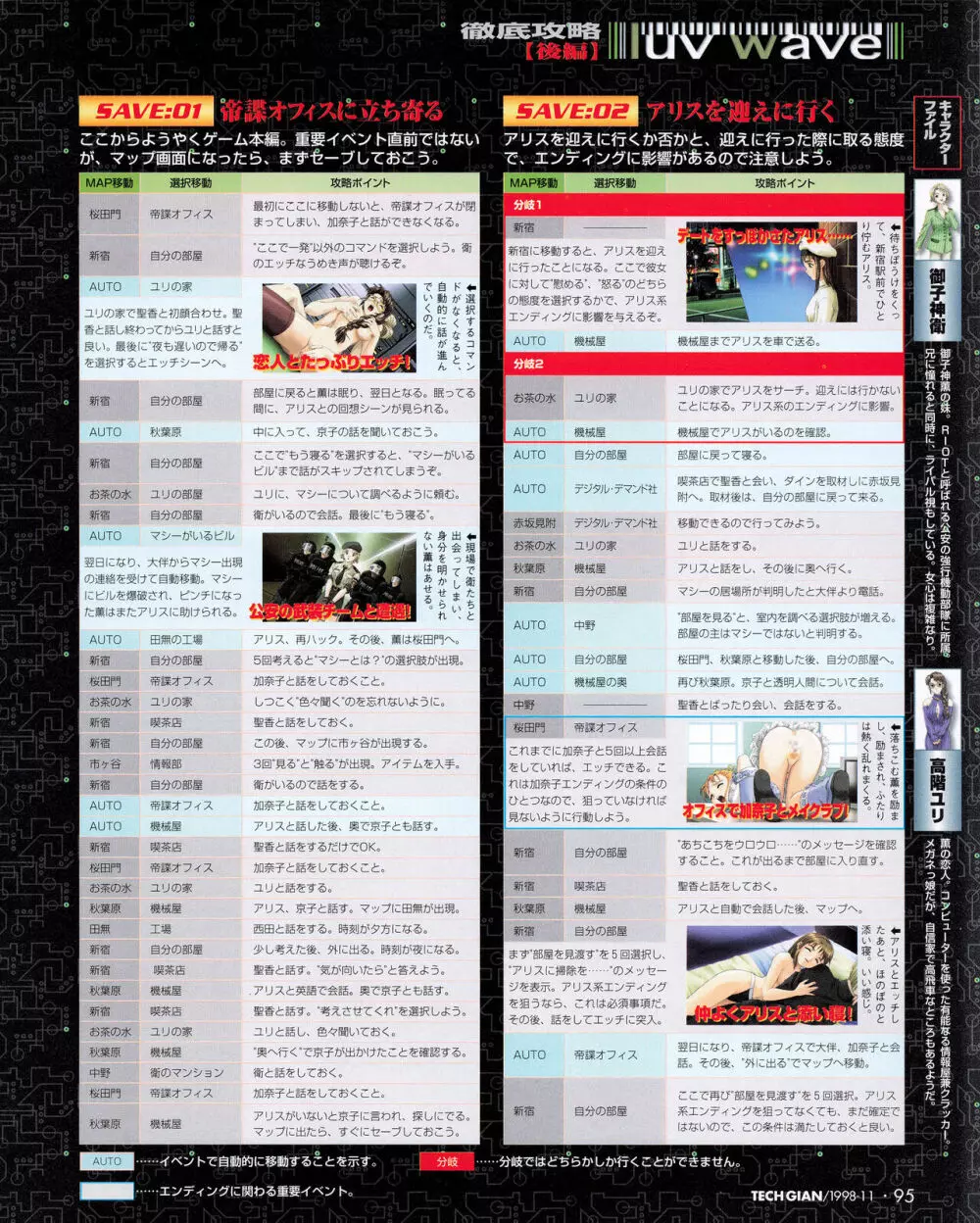 Tech Gian Issue 25 93ページ