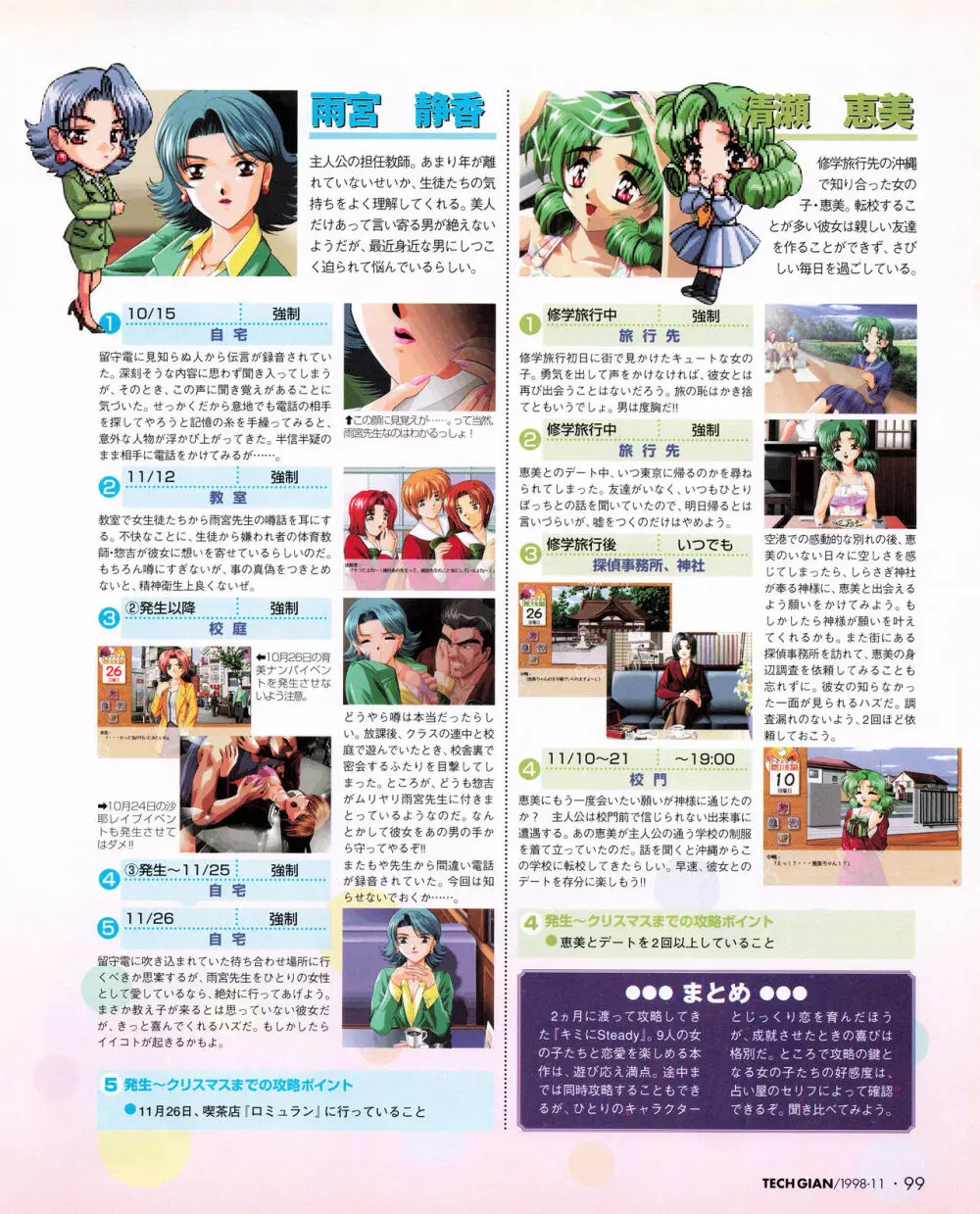 Tech Gian Issue 25 97ページ