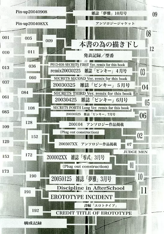 エロトタイプ 12ページ