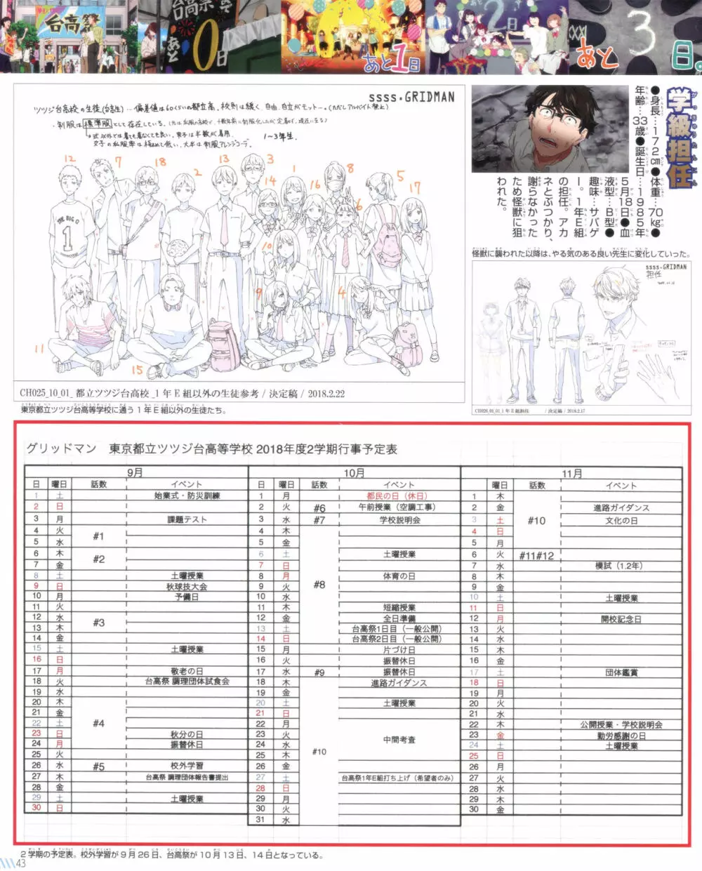 SSSS.GRIDMAN 超全集 37ページ