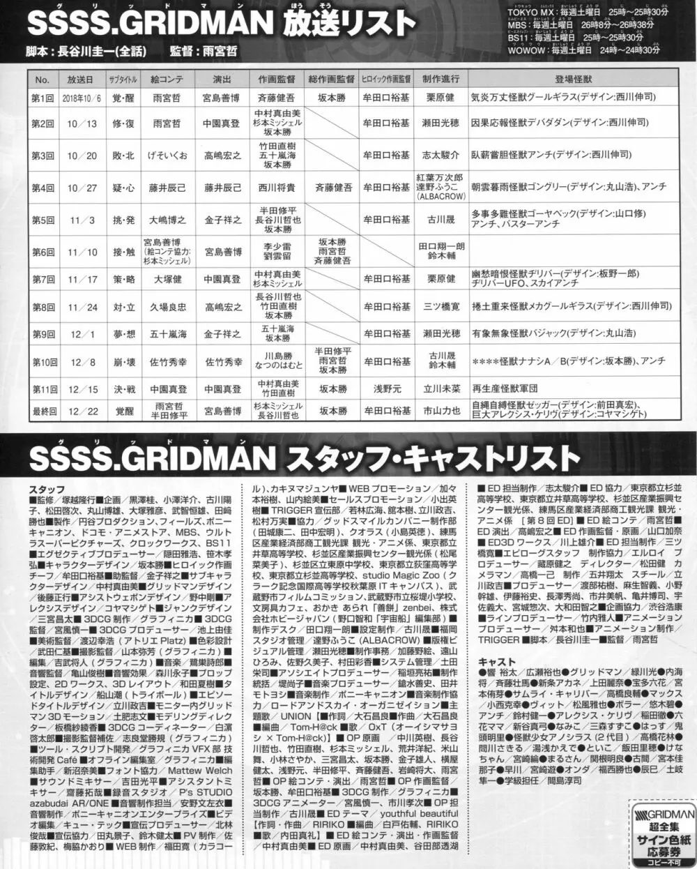 SSSS.GRIDMAN 超全集 76ページ