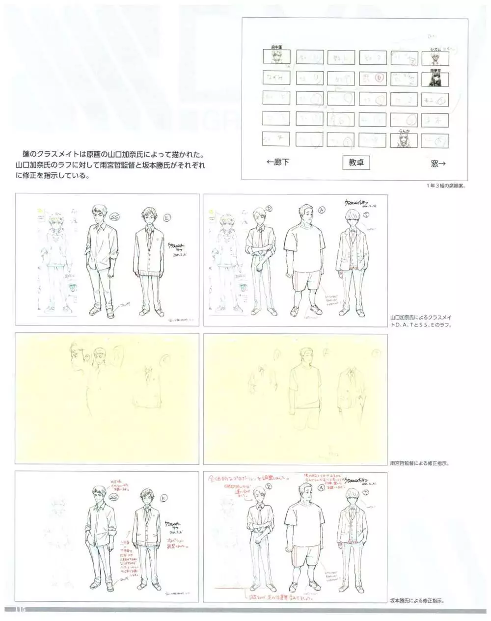 SSSS.DYNAZENON GRIDMAN UNIVERSE CHARACTER CONCEPT DESIGN 117ページ