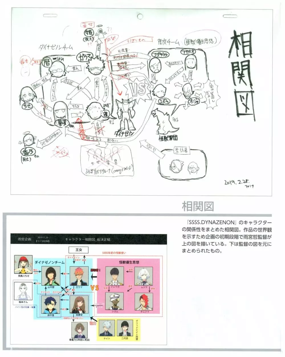 SSSS.DYNAZENON GRIDMAN UNIVERSE CHARACTER CONCEPT DESIGN 5ページ