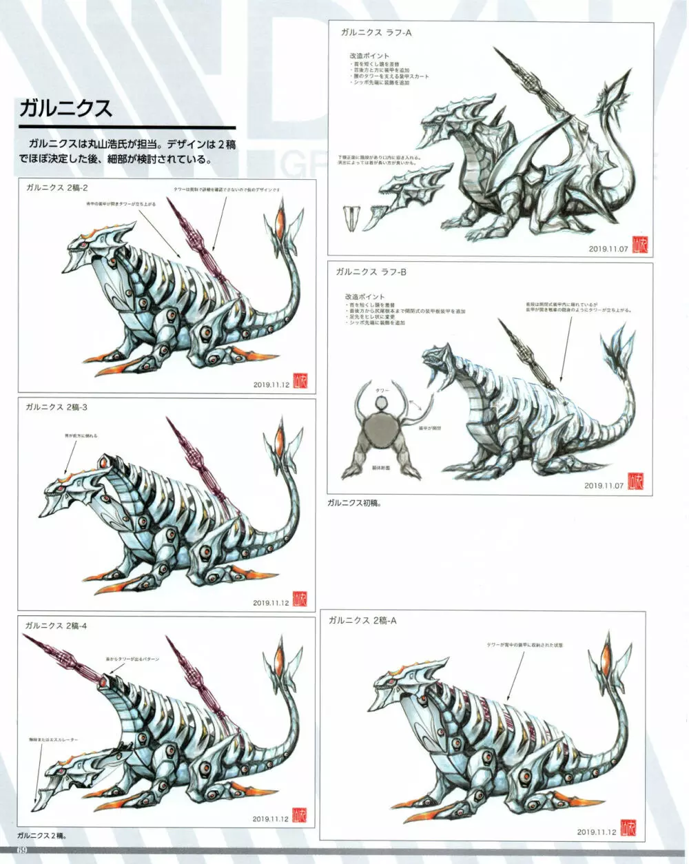 SSSS.DYNAZENON GRIDMAN UNIVERSE CHARACTER CONCEPT DESIGN 71ページ